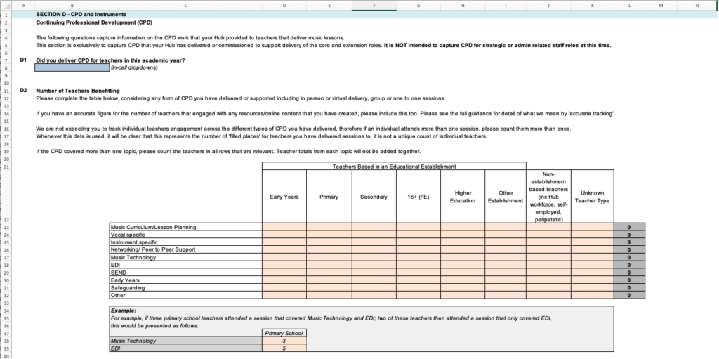 Screenshot if the MEH Annual Survey